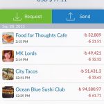 Airbitz 推动新钱包发布，重点关注速度和可靠性
